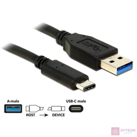 DeLock USB 10 Gbps (USB 3.1, Gen 2), A típusú csatlakozódugó > USB Type-C 0,5m Black