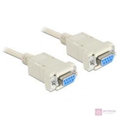   DeLock Cable Serial Null modem 9 pin female > 9 pin female 1,8m