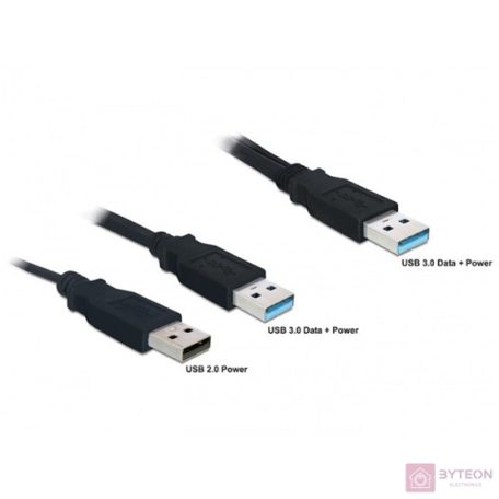 DeLock Cable USB 3.0 type A male + USB type A male > USB 3.0 type A male Black