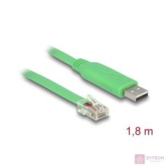   DeLock USB 2.0 Type-A male > 1xSerial RS-232 RJ45 male 1.8m Adapter Green