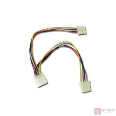 Kolink Y tápkábel 2-es