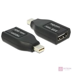DeLock Adapter mini Displayport 1.1 male > HDMI female