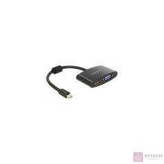   DeLock Adapter mini Displayport 1.1 male > HDMI / VGA female Black