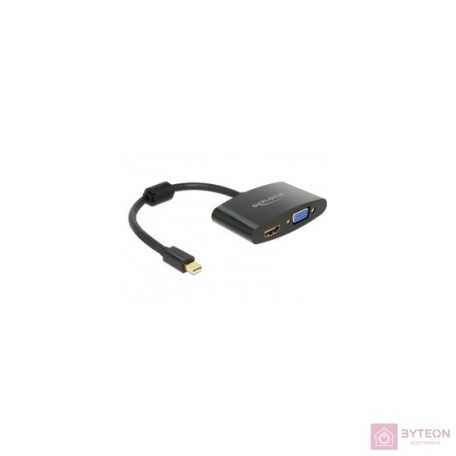 DeLock Adapter mini Displayport 1.1 male > HDMI / VGA female Black