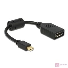   DeLock Adapter mini Displayport 1.2 male > Displayport female 4K Black