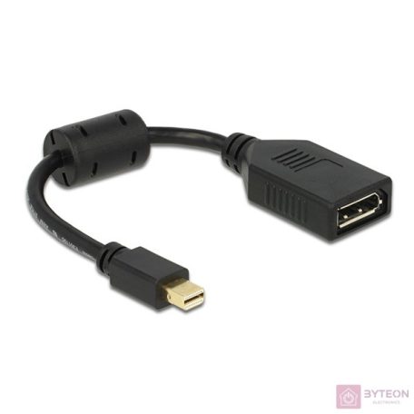 DeLock Adapter mini Displayport 1.2 male > Displayport female 4K Black