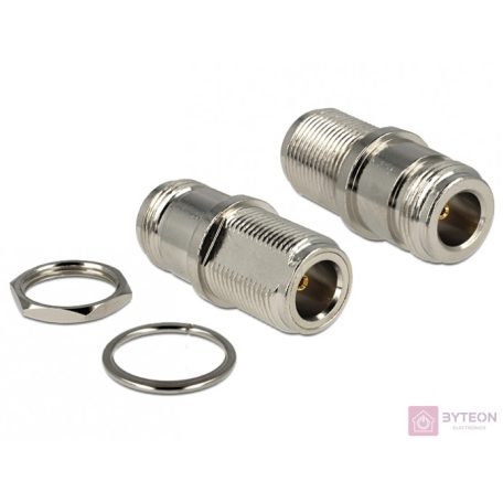 Delock N M/F adapter beépíthető nikkel