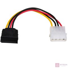   Akyga AK-CA-17 Molex Power 4pin -> SATA Power M/F adapter 0.15m