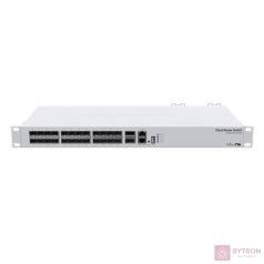   MikroTik CRS354-48G-4S+2Q+RM 48port GbE LAN 4x10G SFP+ port 2x40G QSFP+ port Cloud Router Switch