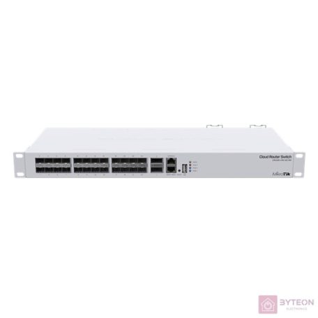 MikroTik CRS354-48G-4S+2Q+RM 48port GbE LAN 4x10G SFP+ port 2x40G QSFP+ port Cloud Router Switch