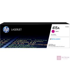 HP W2033A (415A) magenta toner