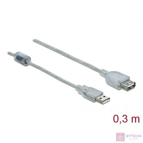Delock USB 2.0-s bővítőkábel A-típusú csatlakozódugóval > USB 2.0-s, A-típusú csatlakozóhüvellyel, 0