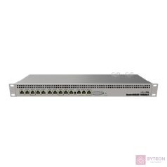 MikroTik, RouterBOARD 1100AHx4, L6 licensz, beltéri