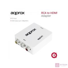   APPROX Átalakító - RCA to HDMI adapter (1080p / 60Hz, 720p / 60Hz)