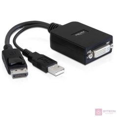 DP-P apa -> DVI-I anya (Aktív)