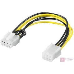 Goobay PCI Express adaptor cable