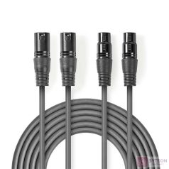   Nedis COTH15030GY15 audio kábel 1,5 M 2 x XLR (3-pin) Szürke
