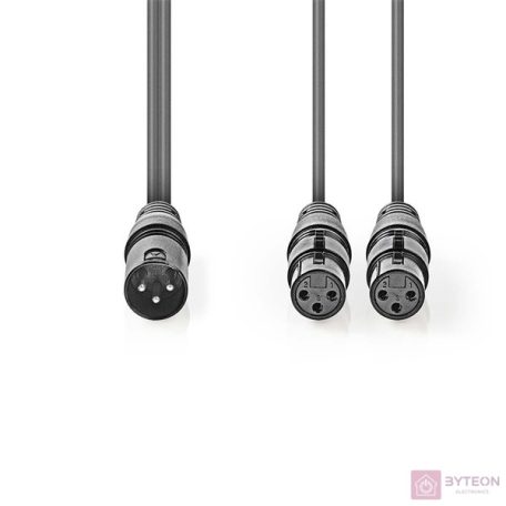 Nedis COTH15025GY15 audio kábel 1,5 M XLR (3-pin) 2 x XLR (3-pin) Szürke