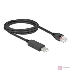 DeLOCK 64161 hálózati kábel Fekete 2 M