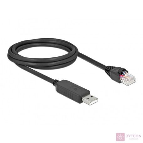 DeLOCK 64161 hálózati kábel Fekete 2 M