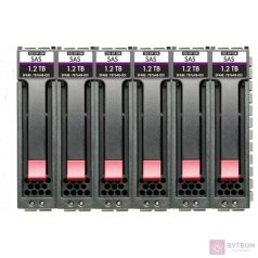 HP R0Q66A SSD meghajtó 2.5" 1,92 GB SAS