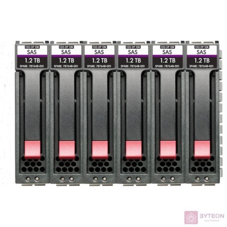 HP R0Q66A SSD meghajtó 2.5" 1,92 GB SAS
