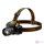 Headlight Superfire HL58, 350lm, USB