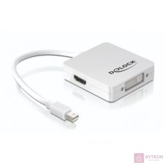   Displayport mini 1.1 apa -> Displayport/HDMI/DVI anya Passzív (Delock) - Fehér