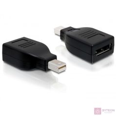   Displayport mini 1.2 apa -> Displayport 1.2 anya (Delock) - Fekete