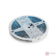Delight 5m RGB Magic Strip