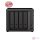 Synology DS923+ (4 GB) (4 HDD)