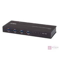ATEN US3344I 4 x 4 USB3.2 Gen 1 Industrial Hub Switch