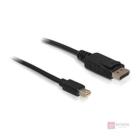 DisplayPort - mini DisplayPort 1.8m (Delock)
