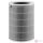 MI AIR PURIFIER HEPA FILTER SMALL HOME APPLIANCE + SUPPLIES
