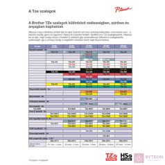 Brother TZE-S651 (24mm, 8m) laminált szalag - Sárga