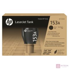 HP 153A W1530A Eredeti Toner utántöltő készlet Fekete
