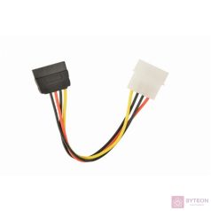   SATA tápkábel átalakító 5,25‘-1xSATA Gembird CC-SATA-PS