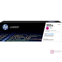 HP 205A (CF533A) - Bíbor