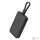 Baseus Magnetic Mini Powerbank, 10000mAh, USB-C, 20W, MagSafe (fekete)