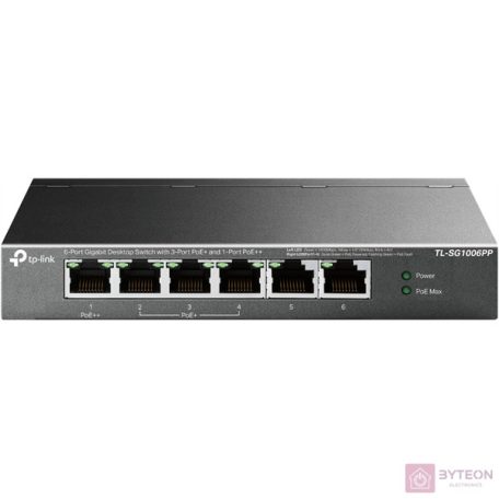 TP-LINK Switch 6x1000Mbps(3xPOE+ + 1xPOE++) Fémházas Asztali, TL-SG1006PP