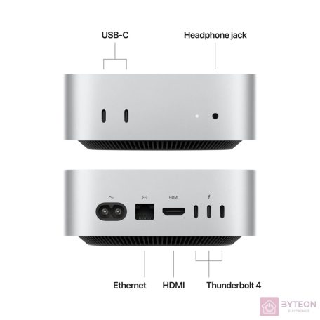 Apple Mac mini M4 (24GB, 256GB, 10C CPU, 10C GPU)