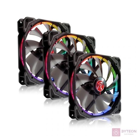 Raijintek Auras 14 RGB 140mm (3db)