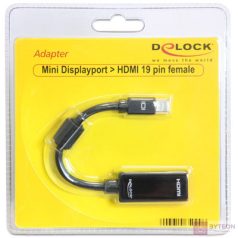 DP-P Mini -> HDMI female - DeLock