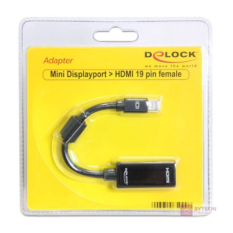 DP-P Mini -> HDMI female - DeLock