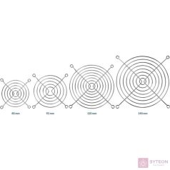 Arctic 80mm Fan Grills